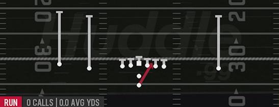 HB ZONE - Pistol Doubles