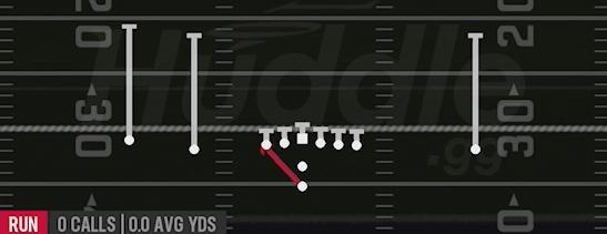 HB ZONE WK - Pistol Doubles