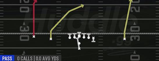 PA POST SHOT - Pistol Doubles