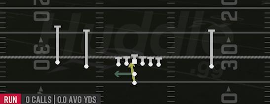 READ OPTION WK - Pistol Doubles