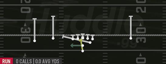 F LEAD READ OPTION - Pistol Doubles Flex Hip