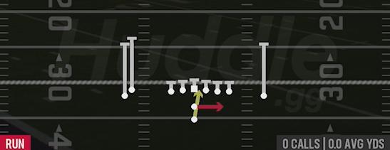 READ OPTION - Pistol Doubles Hip