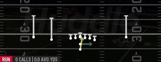 READ OPTION - Pistol Doubles Y Off