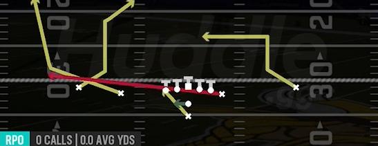 RPO READ FLAT WHEEL - Pistol Doubles Y Off