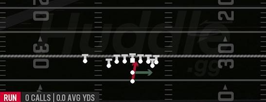 READ OPTION - Pistol East Tight