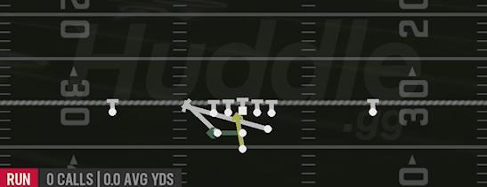 LEAD READ OPTION - Pistol Full House