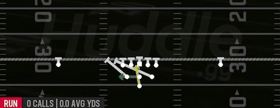 READ OPTION LEAD - Pistol Full House Base