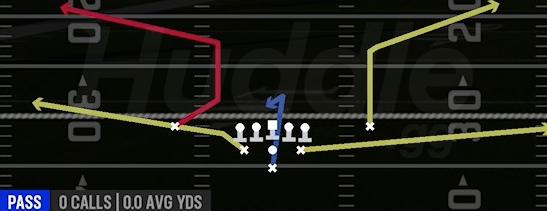 CORNERS - Pistol Full House Close