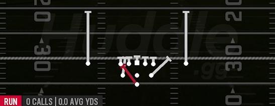 HB ZONE WK - Pistol Full House Close