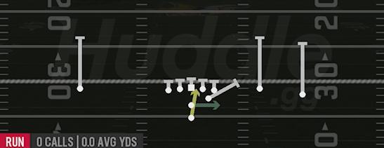 READ OPTION - Pistol Open Flex