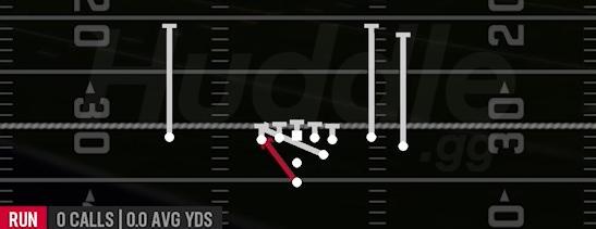 INSIDE ZONE WK - Pistol Open Flex Close