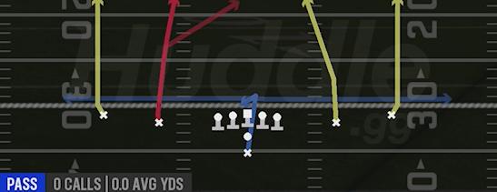 FOUR VERTICALS - Pistol Spread
