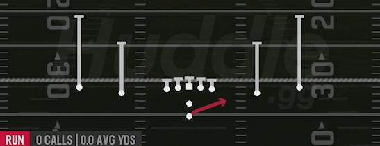 HB STRETCH - Pistol Spread
