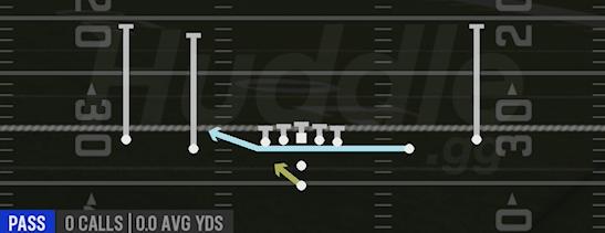 JET PASS FK ZONE - Pistol Spread
