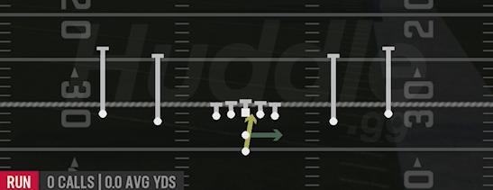 READ OPTION - Pistol Spread