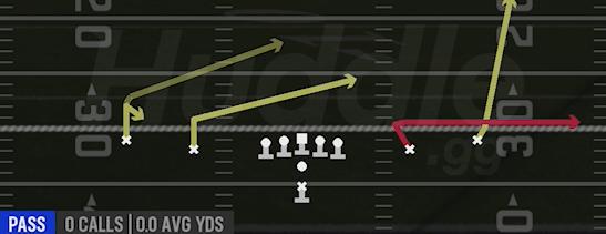 SPEED OUT - Pistol Spread