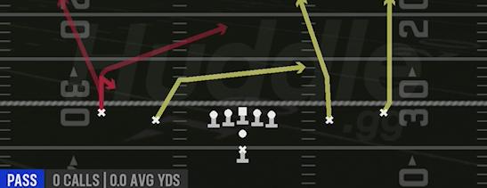 X OPTION - Pistol Spread