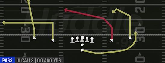 Y CROSS - Pistol Spread