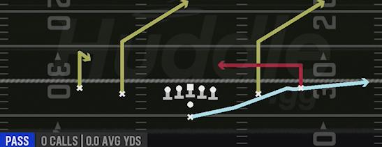 Z UNDER - Pistol Spread