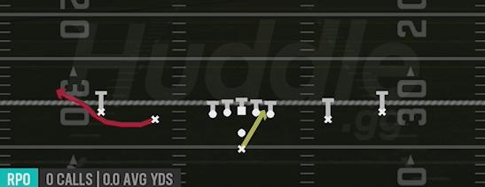 ZONE ALERT BUBBLE - Pistol Spread