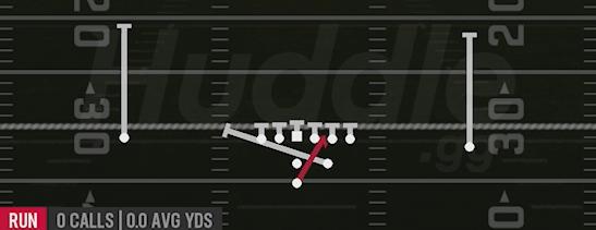 INSIDE ZONE SPLIT - Pistol Strong