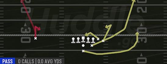 RAVENS SPACING - Pistol Strong I Wing