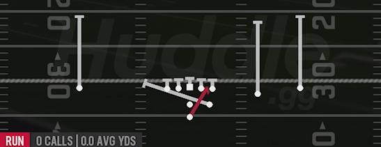 Sugar Rush Slot Arena: Speel tegen andere Nederlanders