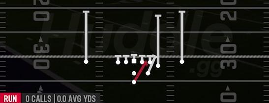 HB ZONE - Pistol Strong Y Off Close
