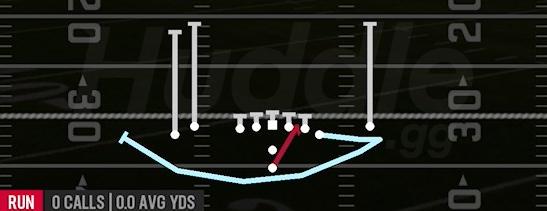 CHEAT HB ZONE - Pistol Tight Y Off Flex