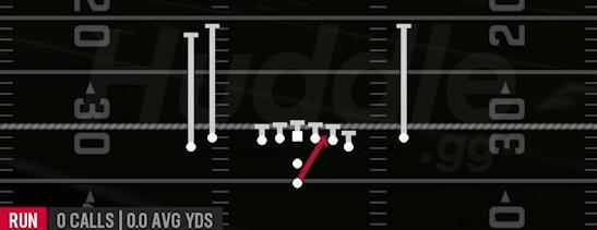 HB ZONE - Pistol Tight Y Off Flex