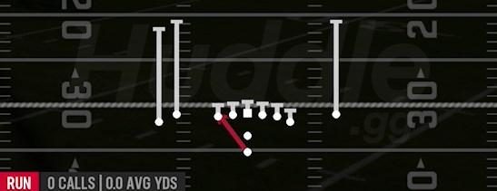 HB ZONE WK - Pistol Tight Y Off Flex