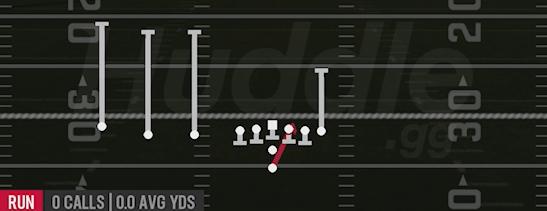 HB DRAW - Pistol Trips