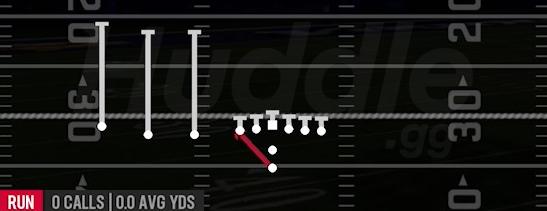 HB ZONE WK - Pistol Trips