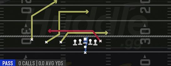 INSIDE CROSS - Pistol Trips