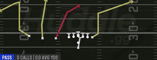 PA COMEBACK - Pistol Trips