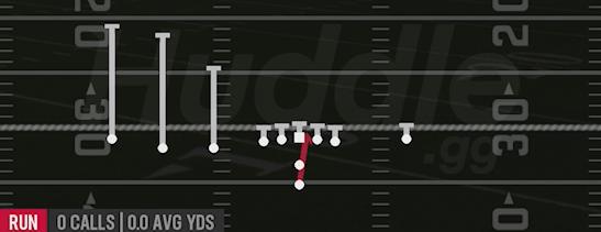 CLOSE HB DIVE - Pistol Trips Left Open