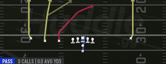 FOUR VERTICALS - Pistol Trips Left Open