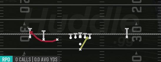 ZONE ALERT BUBBLE - Pistol Trips Left Open