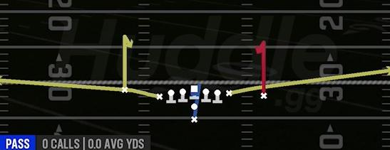 CURL FLATS - Pistol U Off Close