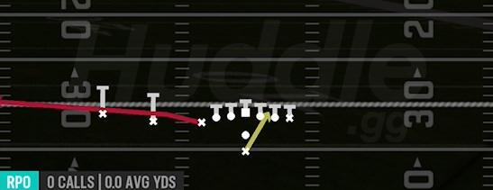 RPO ALERT FLAT - Pistol U Off Trips