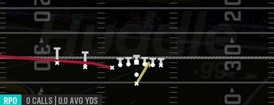 RPO ALERT TE FLAT - Pistol U Off Trips