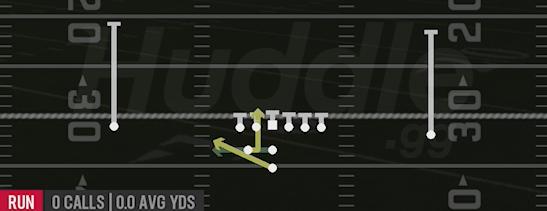 TRIPLE OPTION - Pistol Weak I