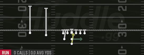 READ OPTION - Pistol Weak Slot