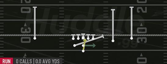 LEAD READ OPTION - Pistol Weak Slot Open