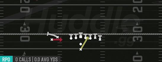 RPO ALERT WR SCREEN - Pistol Wing Flex Close
