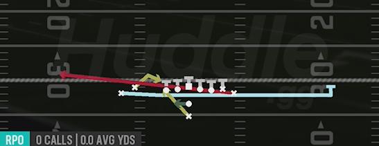RPO READ JET SLIDE - Pistol Wing Flex Close