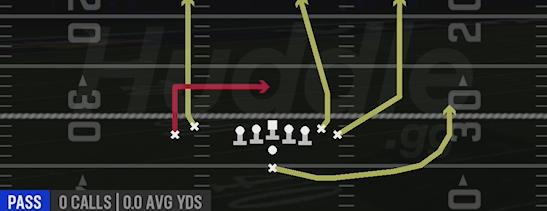 WR UNDER - Pistol Wing Flex Close