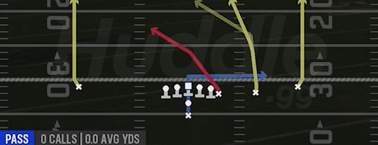 FOUR VERTICALS - Pistol Y Off Trips