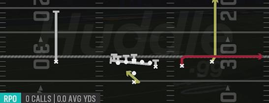 RPO COUNTER ALERT OUT - Pistol Y Off Trips