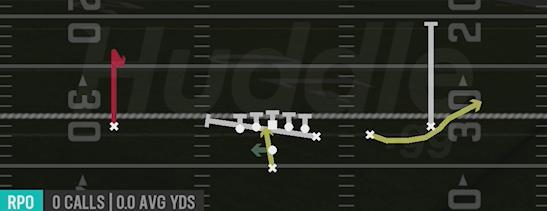 RPO GLANCE CURL - Pistol Y Off Trips